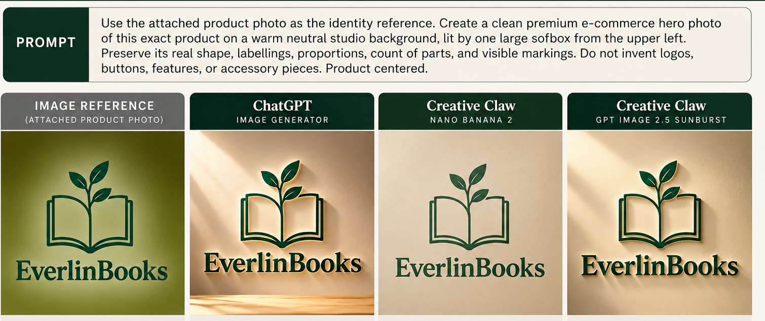 Creative Claw easy image test board: EverlinBooks logo beside outputs from ChatGPT, Nano Banana 2 and GPT Image 2.5 Sunburst